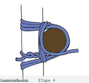 4eme étape
